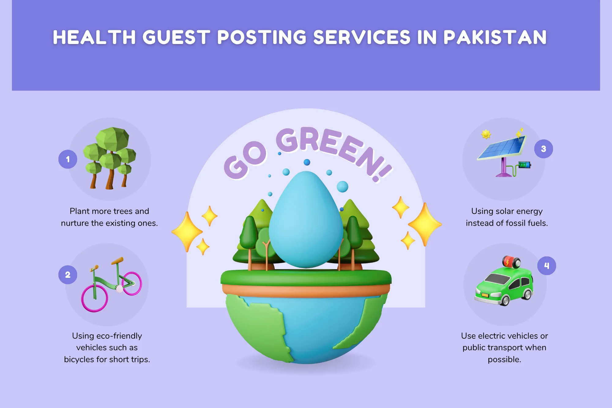 Hiring Health Guest Posting Services in Pakistan – What to Know